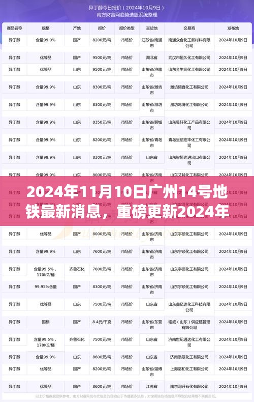 业绩展示 第208页