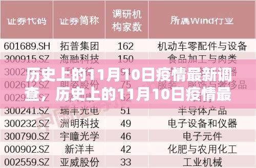第2015页