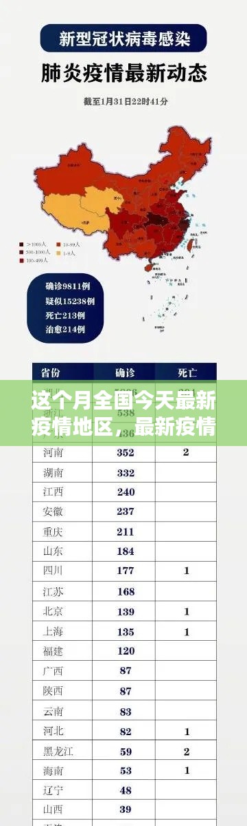 第1995页