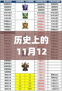 第1985页
