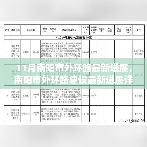 第1981页