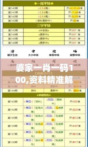 婆家一肖一码100,资料精准解析_四极CHZ311