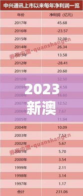 第1828页