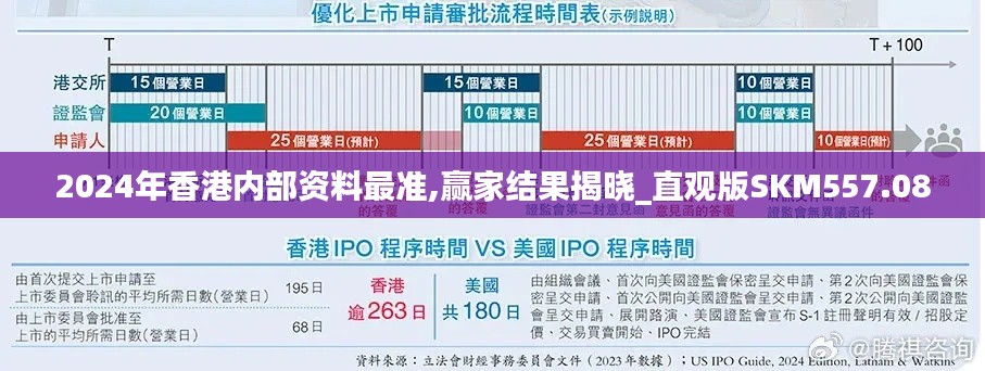 2024年香港内部资料最准,赢家结果揭晓_直观版SKM557.08