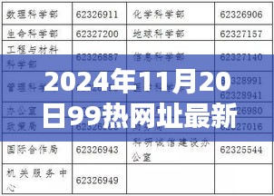 张牙舞爪 第18页