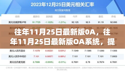 造价咨询 第123页