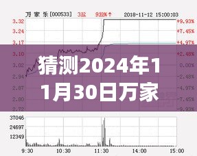 业绩展示 第122页