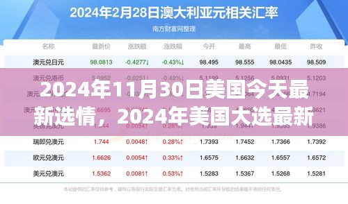 业绩展示 第121页