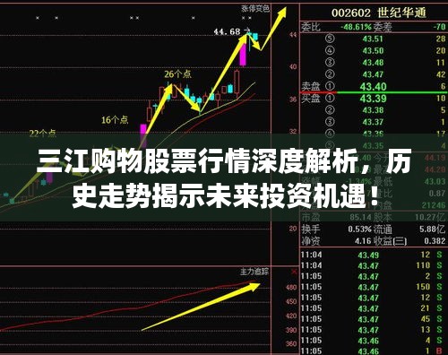 三江购物股票行情深度解析，历史走势揭示未来投资机遇！